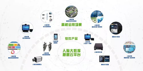 双展商齐聚，共襄2018西安年会——我们来了，计算机软硬件研发新纪元